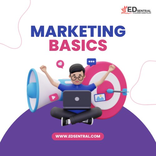 Marketing Basics